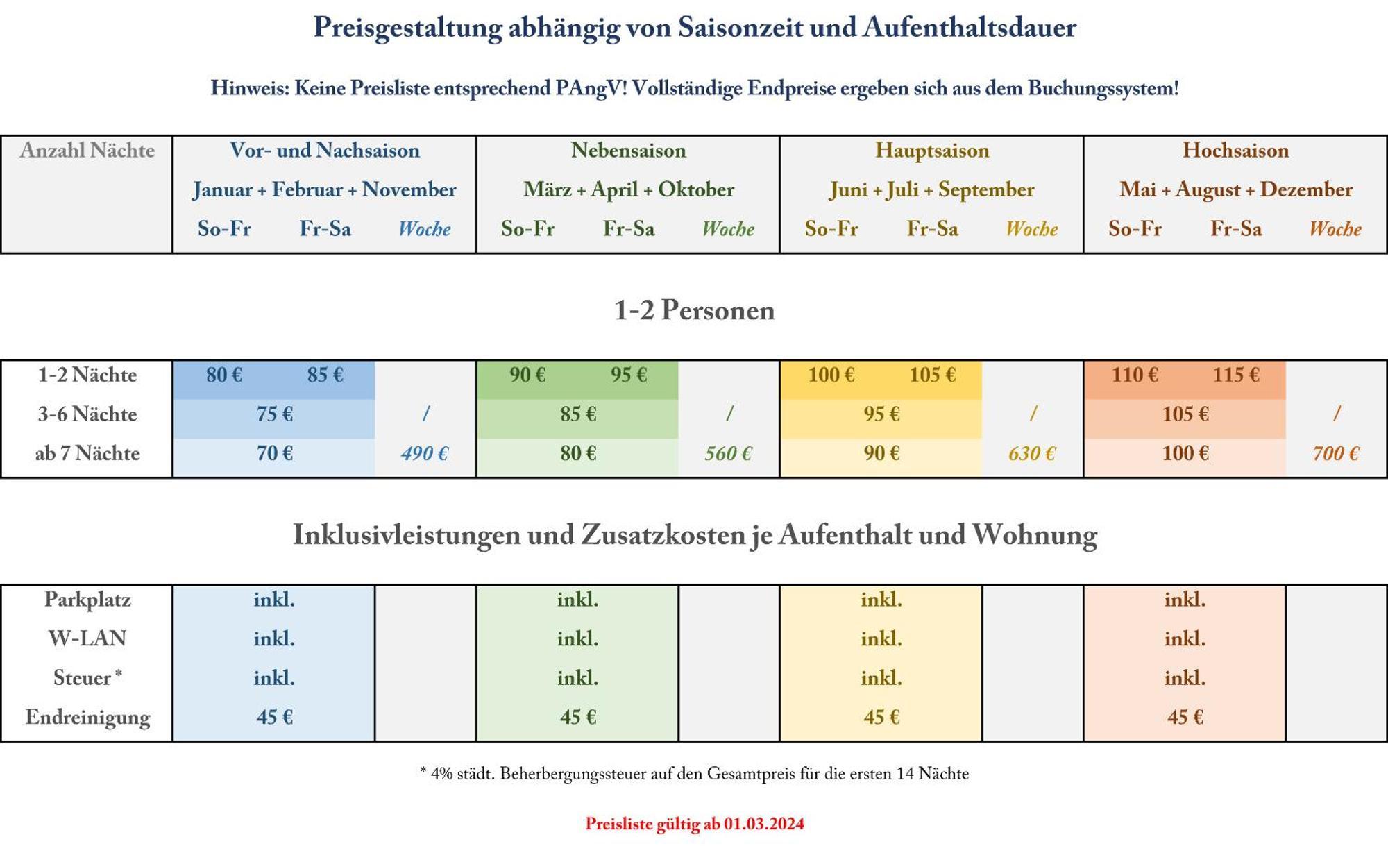 Altstadtglueck - Inklusive Privatparkplatz! Lüneburg Eksteriør billede